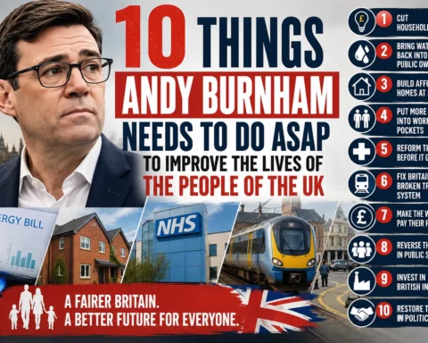 Editorial feature image showing Andy Burnham alongside symbols of the UK's biggest challenges, including energy bills, housing, the NHS, transport and public services, illustrating ten priorities for improving living standards and creating a fairer Britain.