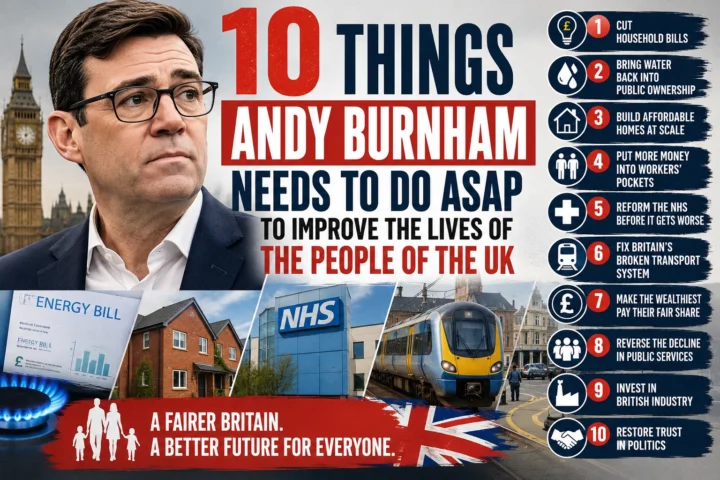 Editorial feature image showing Andy Burnham alongside symbols of the UK's biggest challenges, including energy bills, housing, the NHS, transport and public services, illustrating ten priorities for improving living standards and creating a fairer Britain.